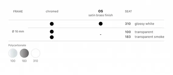 Zebra Antishock 4 Legs