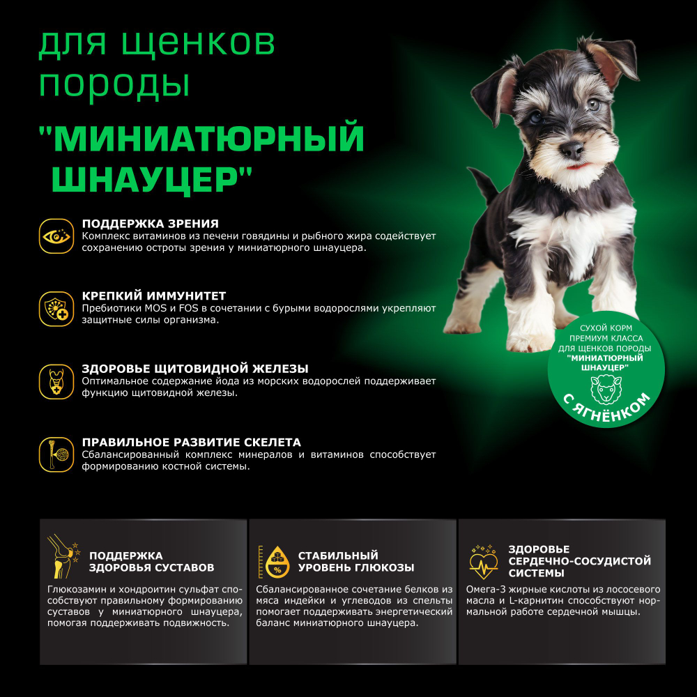 Корм сухой для щенков породы Миниатюрный шнауцер, премиум полнорационный комплекс, с ягненком, 800 гр, QUATTRO
