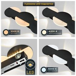 Накладной светильник Imex IL.0040.0060 IL.0040.0060-4-MBK