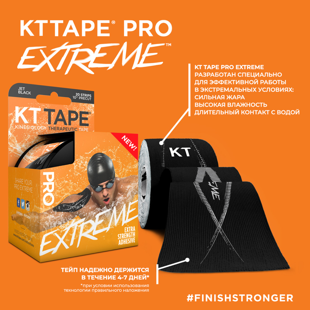 Кинезиотейп KT Tape PRO Extreme,Синтетическая основа,20 полосок 25х5см преднарезанный цвет Черный