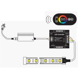 Контроллер RGB 12V 216W(24V 432W) 18A RGB с кольцевым сенсорным черным радиопультом rfc18aesb