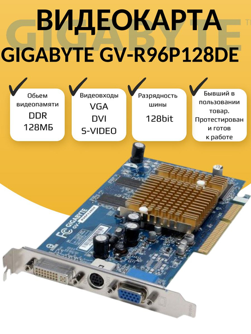 Видеокарта NVIDIA GV-R96P128DE 128МБ
