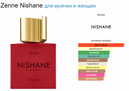 Nishane Zenne 100 ml (duty free парфюмерия)