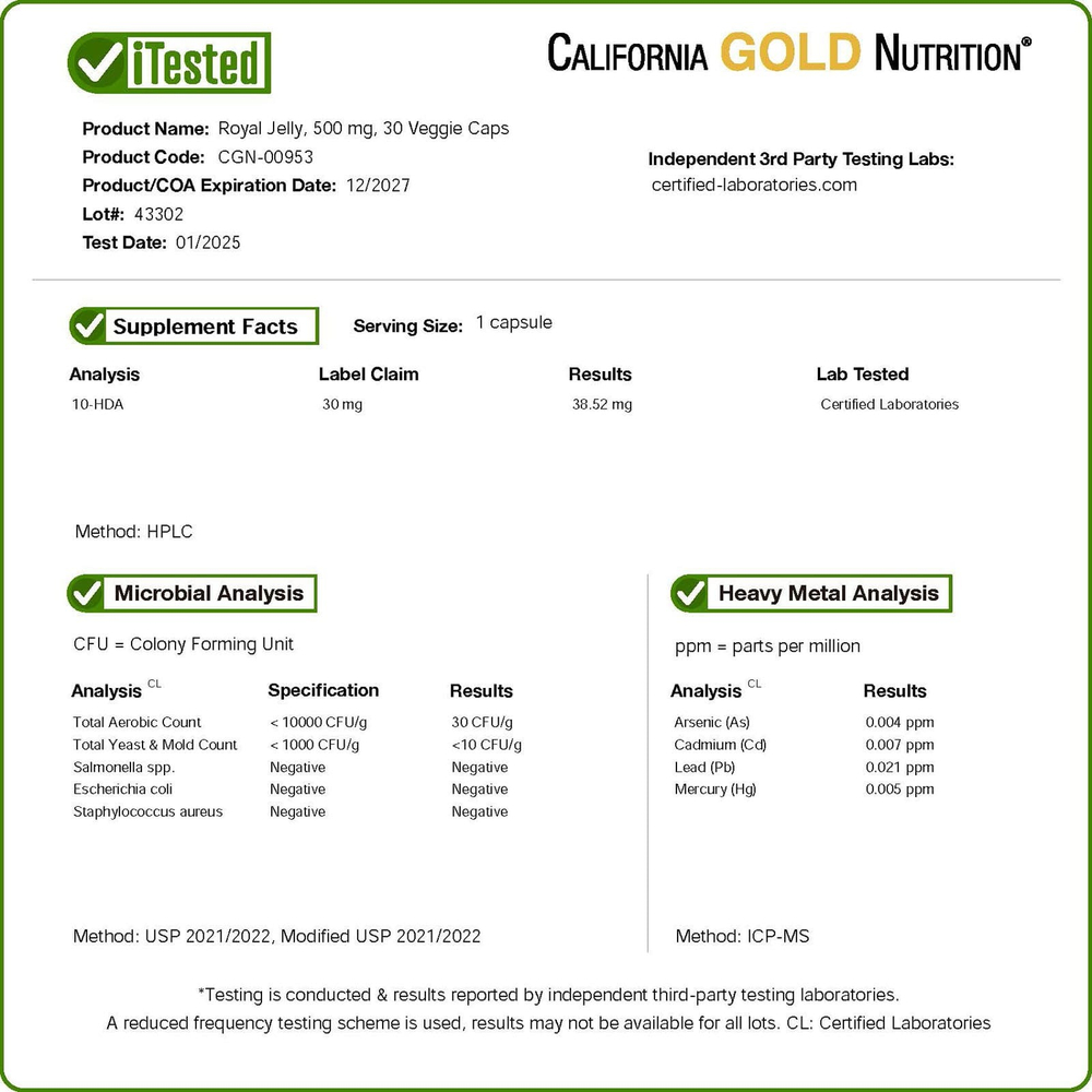 California Gold Nutrition, маточное молочко, 500 мг, 30 растительных капсул