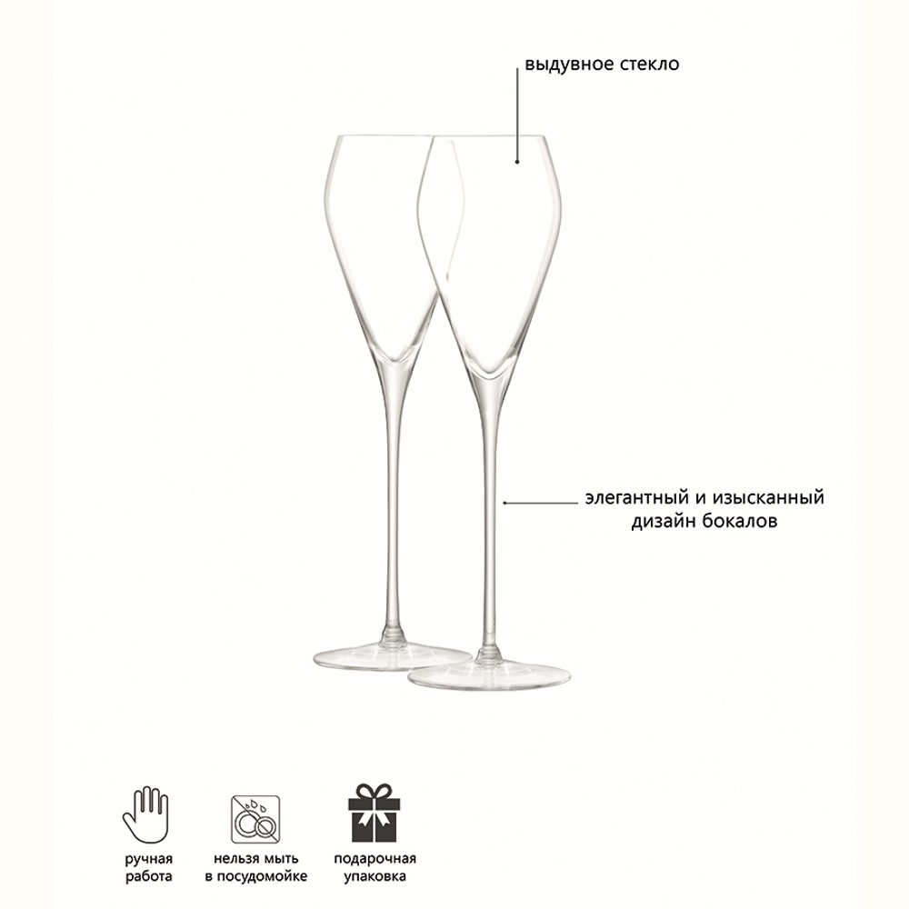 Набор бокалов для просекко wine, 250 мл, 2 шт.