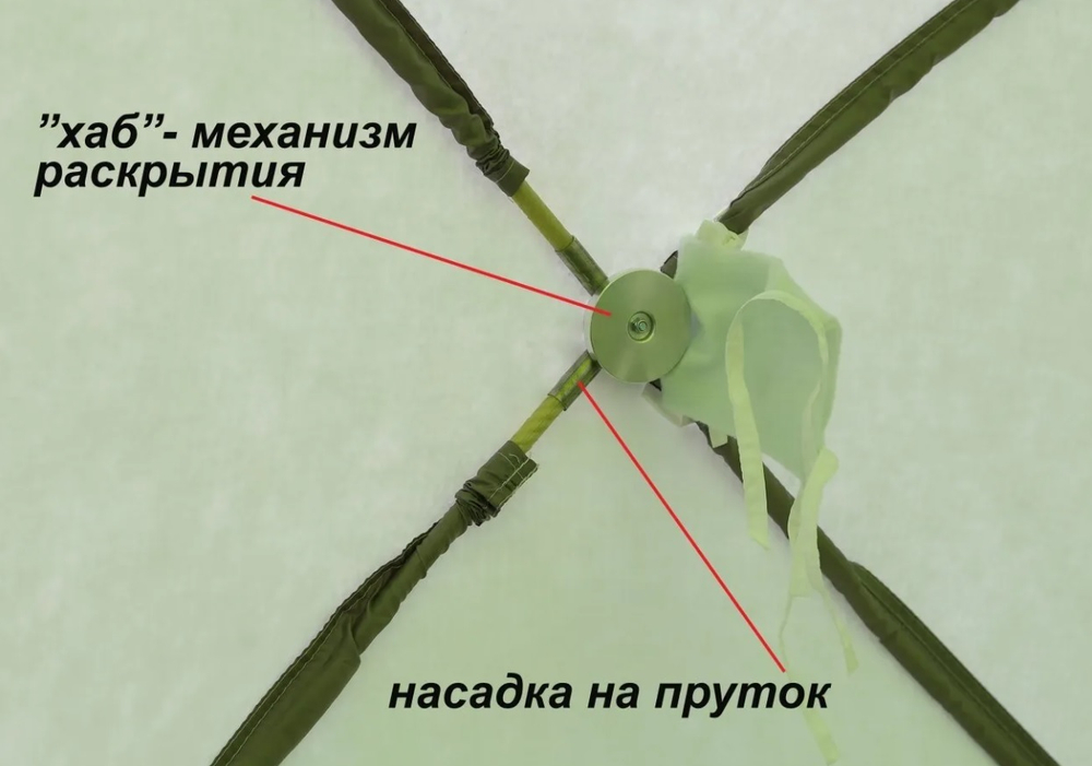 Зимняя палатка Лотос КубоЗонт 4 Компакт Термо 2024