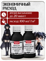 Комбо красок для аэрографа (чёрная) 2х50 мл