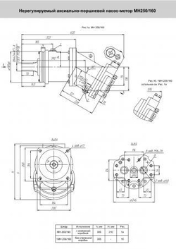 Гидромотор аксиально-поршневой 1МН 250/160 (аналог 210.4.250.06)