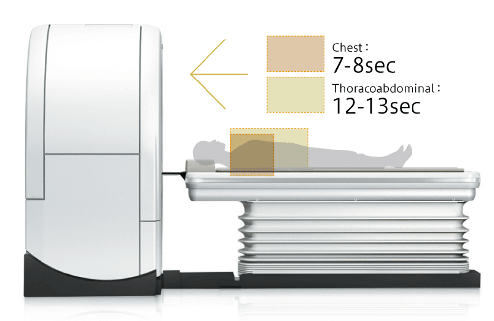 Компьютерный томограф Fujifilm Scenaria View