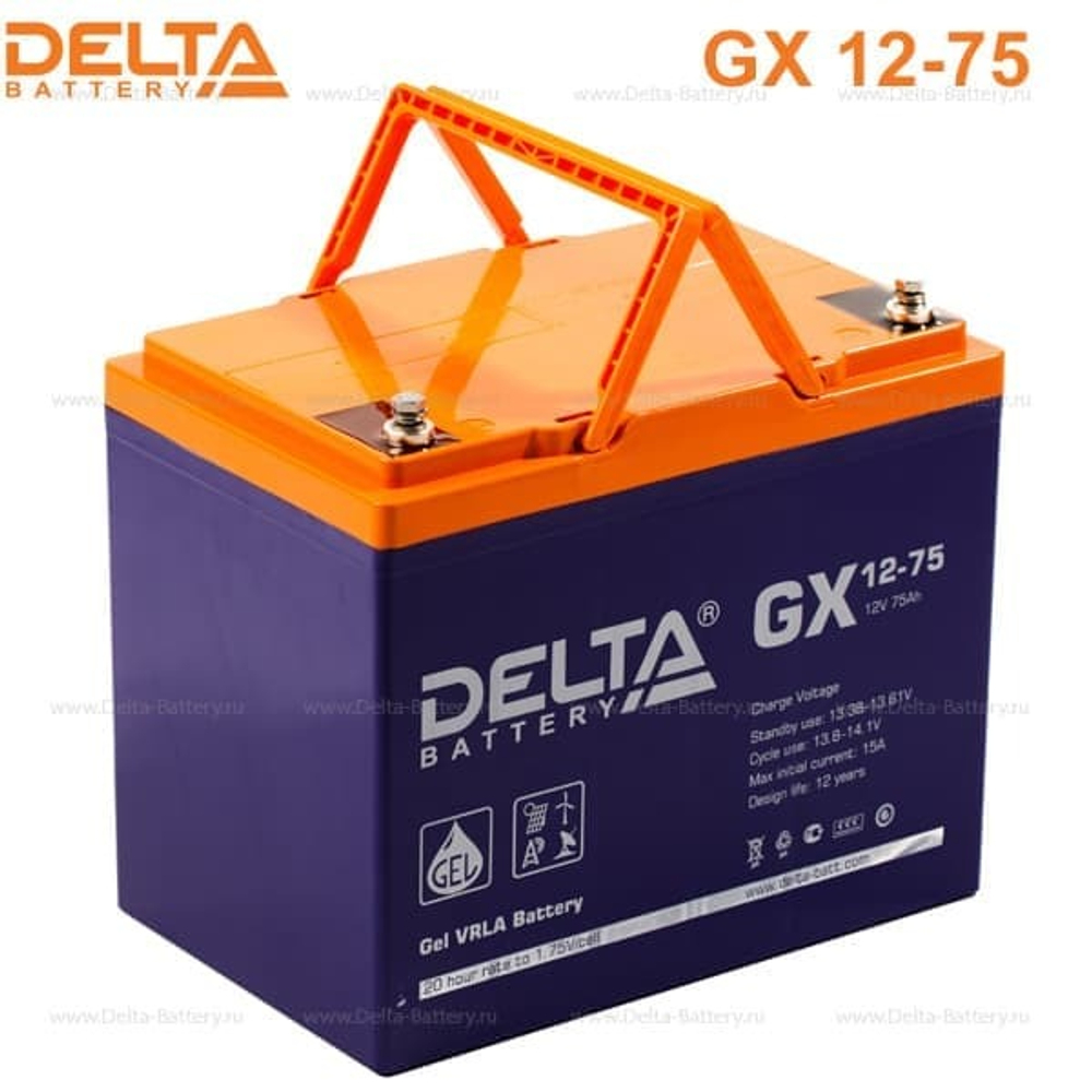 Аккумуляторная батарея Delta GX 12-75 (12V / 75Ah)