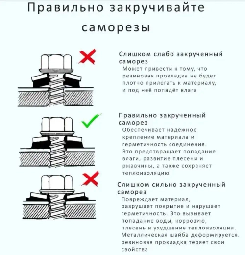 Саморез кровельный RAL6029 4,8х50 4,8х51 зеленая мята 30 штук