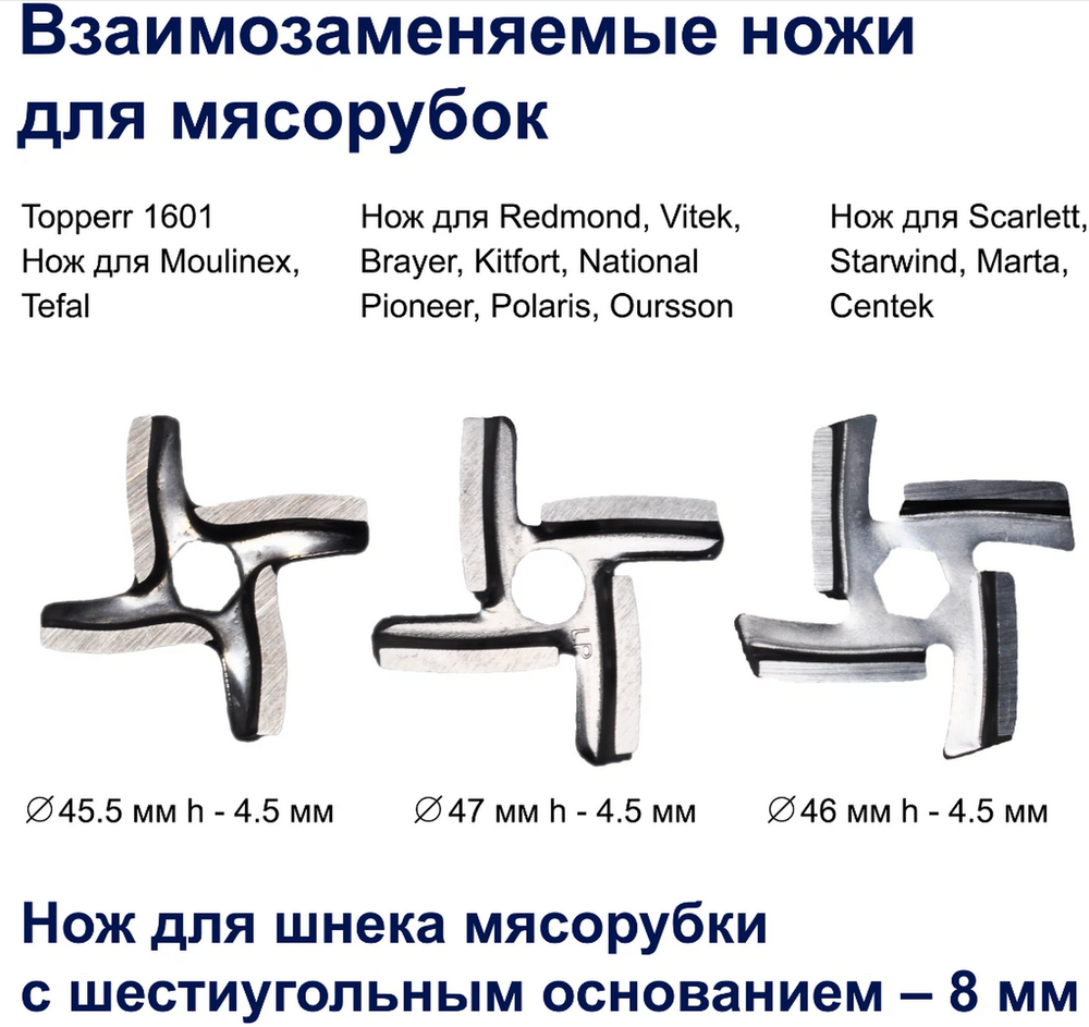 Нож в мясорубку с шестиугольным основанием Topperr