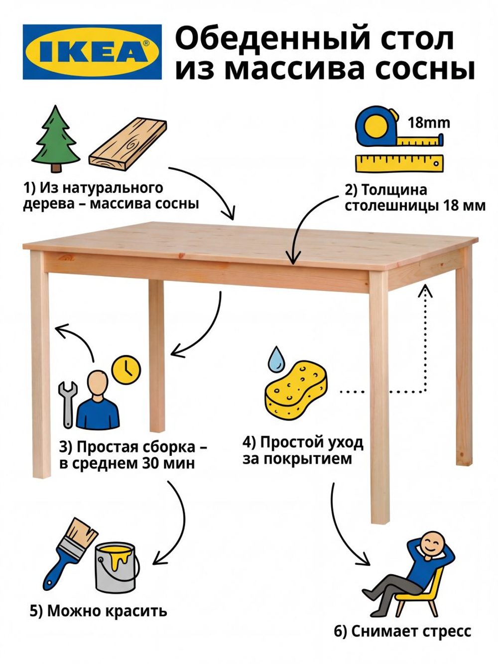 Стол кухонный, 115х75х73, Инго, обеденный, из массива дерева, IKEA