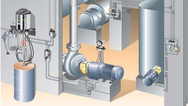 Выбор и проектирование систем смазывания оборудования