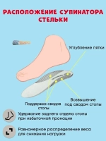 Сандалии для мальчиков на липучках