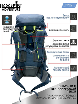 Рюкзак Norfin ADVENTURE 55