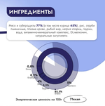 Влажный для кошек паучи Best Dinner Vet Profi Renal 0,085кг (диета при почечной недостаточности) курица кусочки в соусе. 24 упаковки