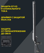 Светильник светодиодный консольный IEK LT-DKU1-1011-150-50-K03