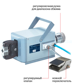 Пневматический пресс MIR-120Y
