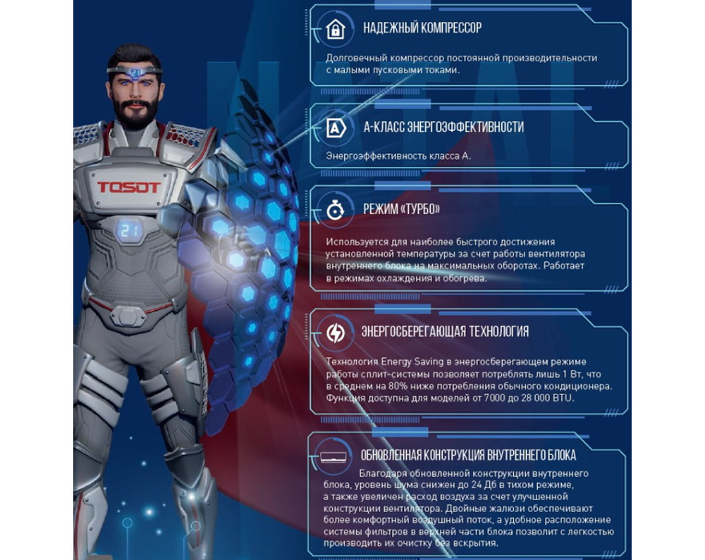 Сплит-система TOSOT T24H-SnN/I/T24H-SnN/O серии Natal 2021
