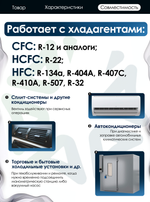 Вентиль для шланга BV01 F 1/4" SAE x M 1/4" SAE