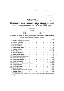 Реестр делам крымского двора с 1474 по 1779 год | Н.Н. Бантыш-Каменский