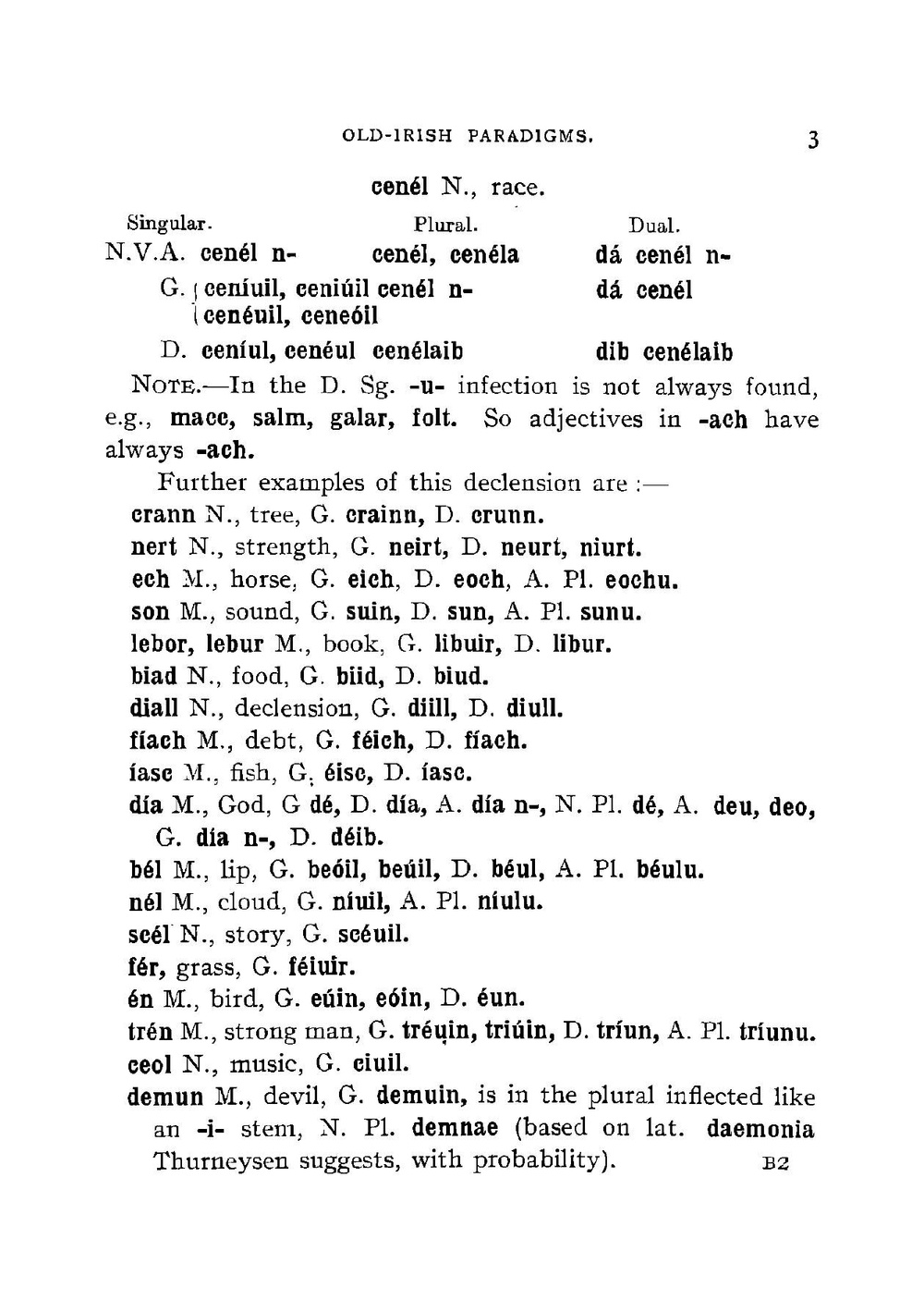 Old Irish paradigms and Selections from the old-Irish glosses: with notes and vocabulary | John Strachan