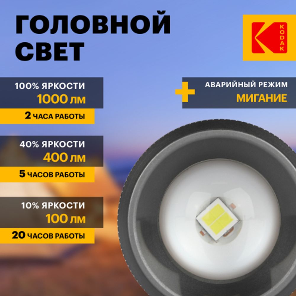 Светодиодный фонарь Kodak MA-5002 ручной аккумуляторный 15W