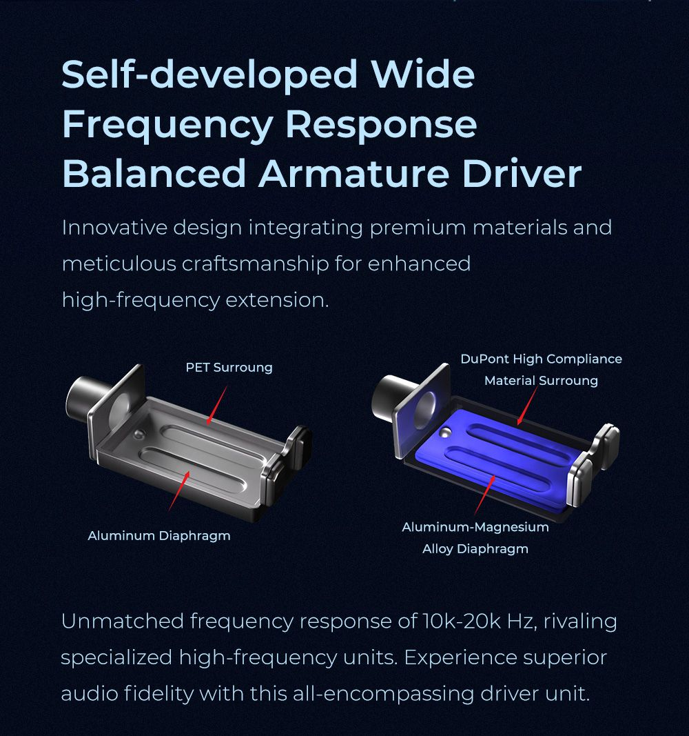 Наушники AFUL Explorer 3.5mm