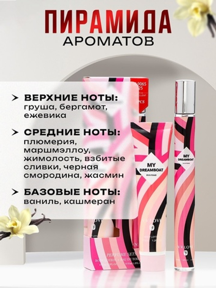 Парфюмерный набор женский My Dream Boat: Туалетная вода, 35мл + Лосьон для тела, 35мл