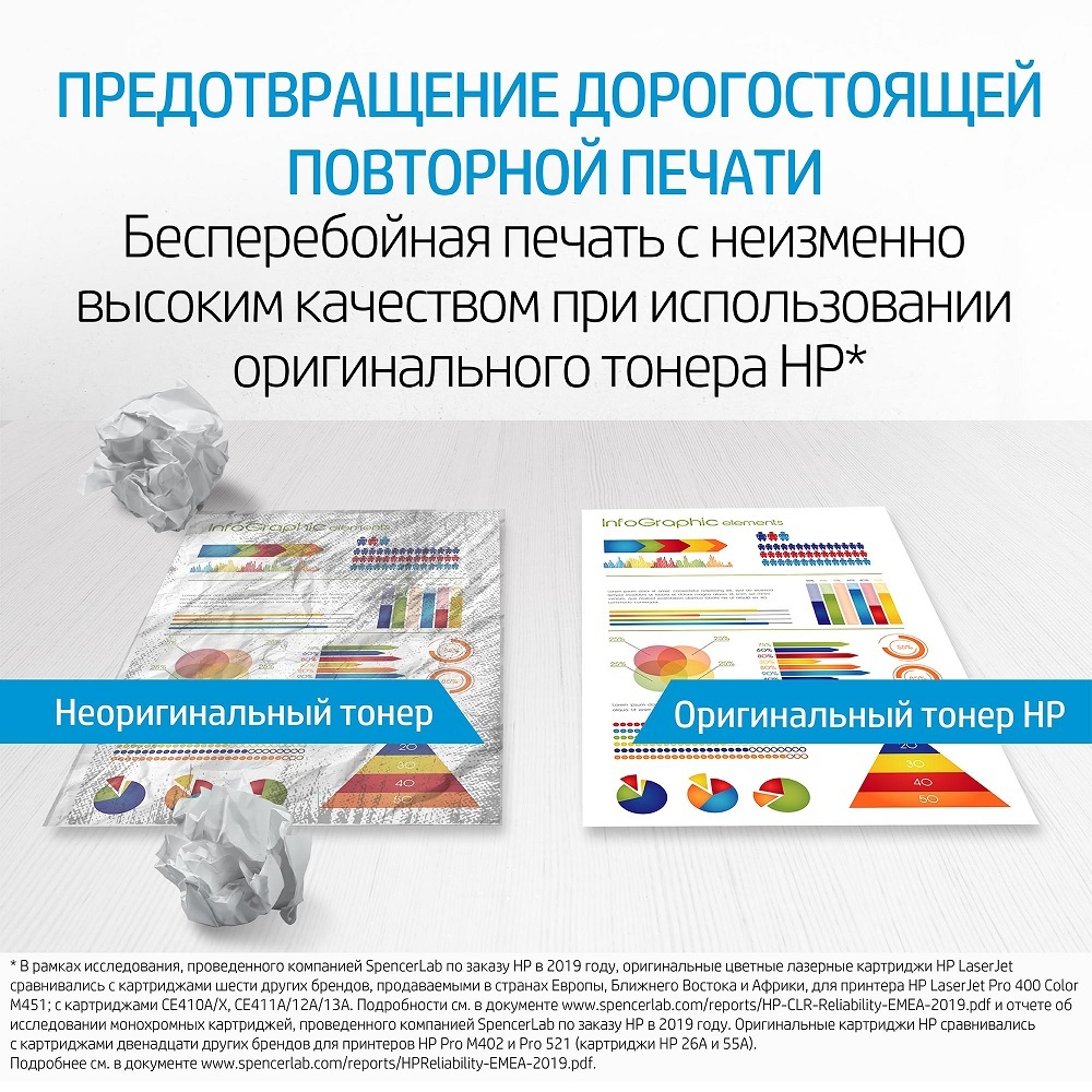 Картридж  HP 657X  CF471X