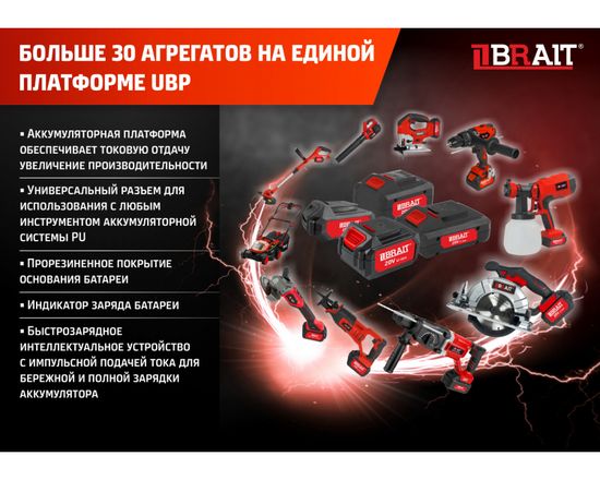 Зарядное устройство BRAIT BC20-2.4PU PRO (единая платформа PU и PUBL)