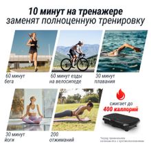 Виброплатформа UNIX Fit Edge 2D Black