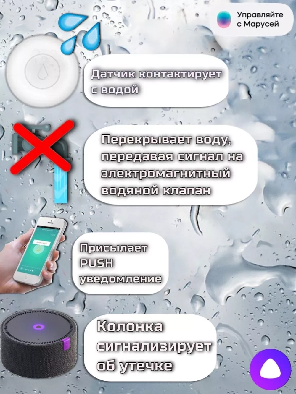 Умный датчик протечки Smart Home