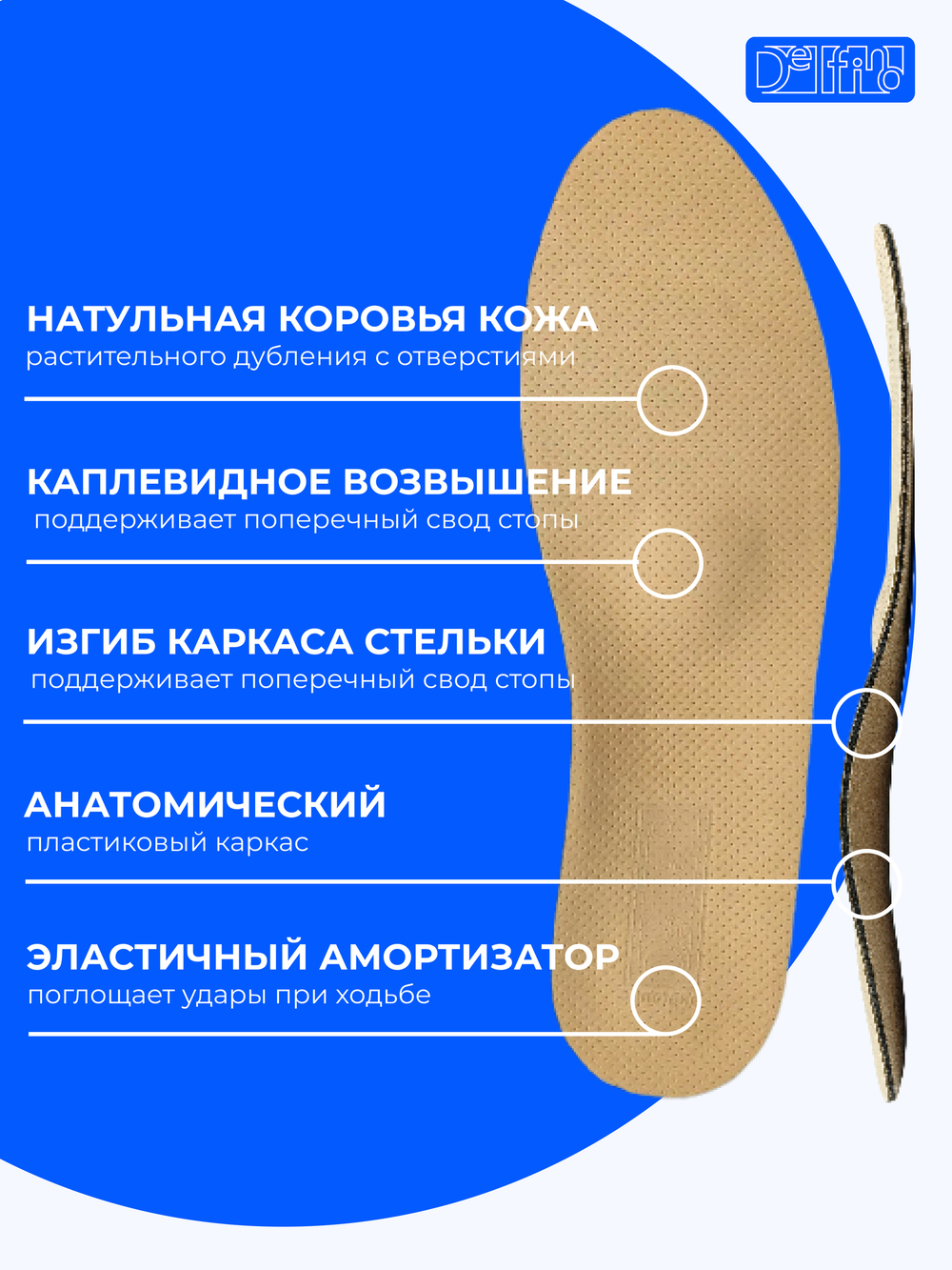 Стелька анатомическая