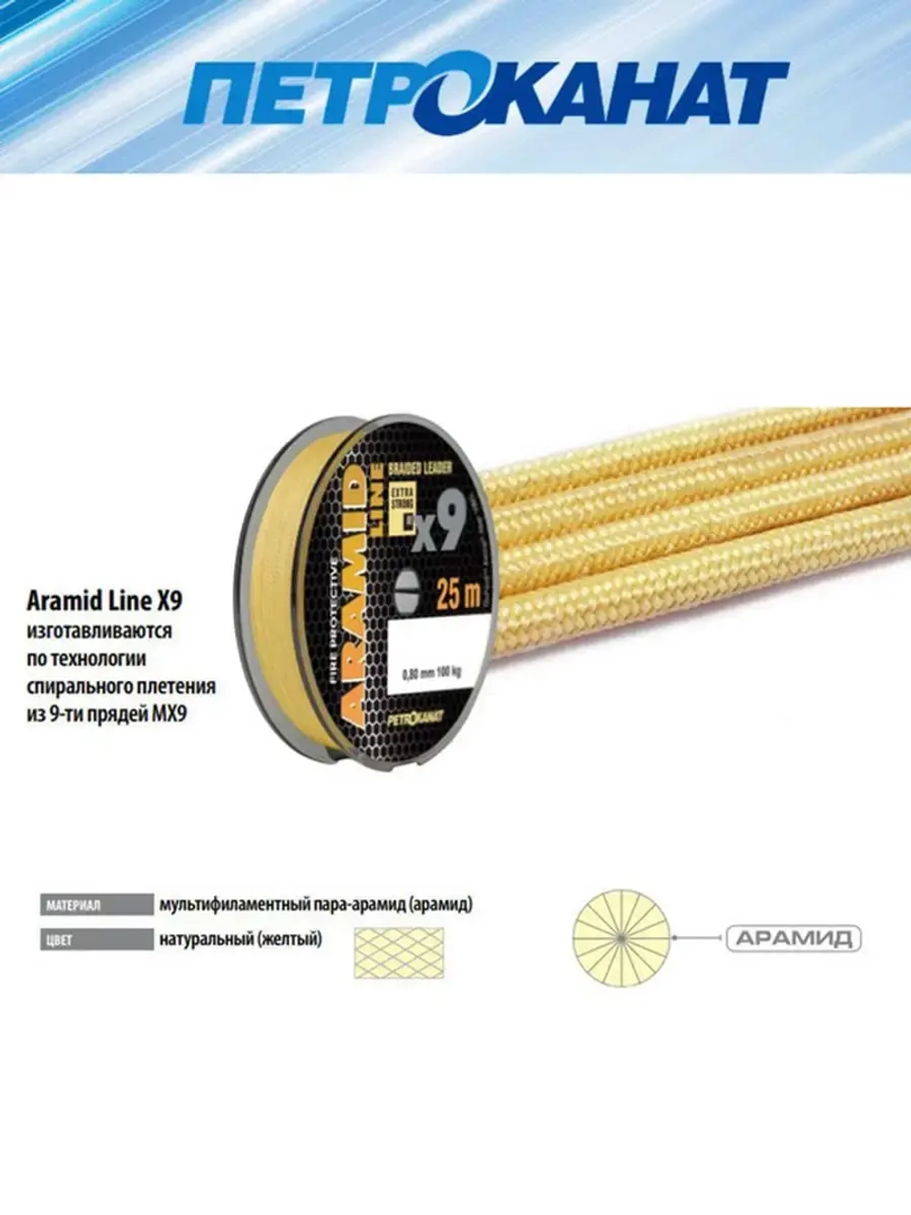 Плетеный шнур кевларовый Aramid Line X9 1