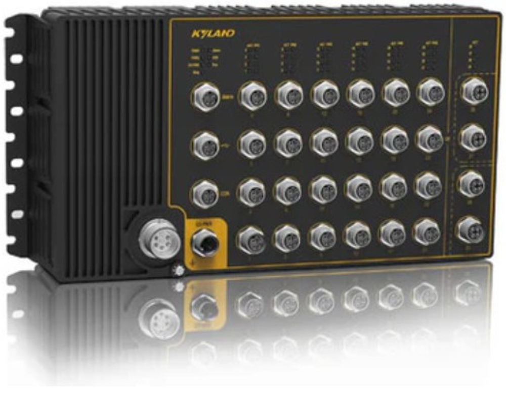 Коммутатор управляемый Kyland Aquam8628