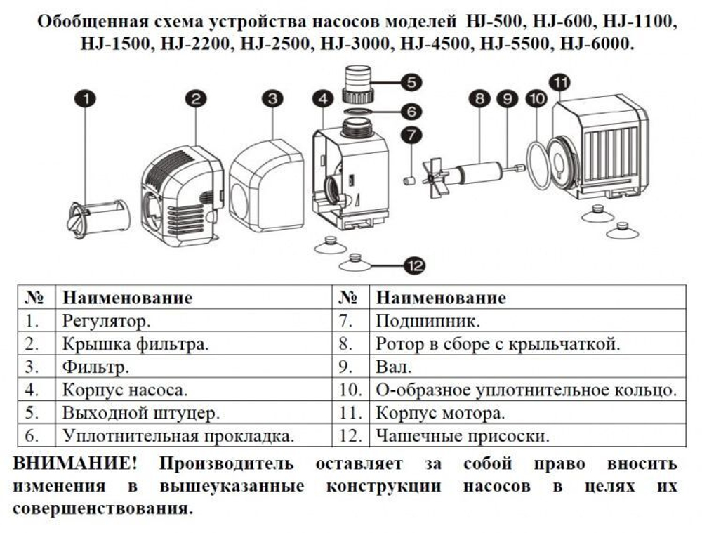 Насос для фонтана "Vodotok" HJ-2200