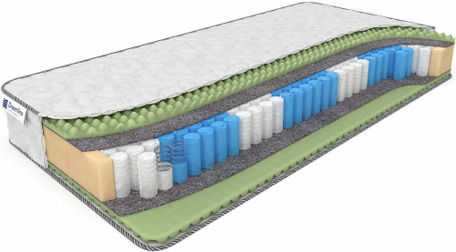 Матрас Dreamline Massage smart zone, независимые пружины