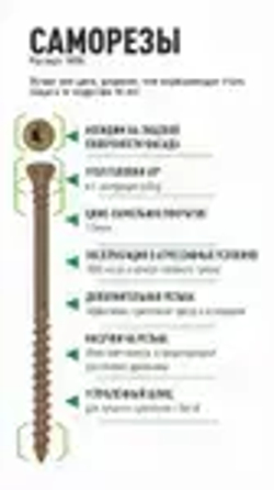 Саморез по дереву окрашенный для фассада 4.0*40 T15 , потайной, Gwozdeck, отделочный, цвет коричневый,Упаковка 200 шт