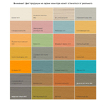 Декоративно-защитное средство для дерева 3 в 1 Pinotex Classic Plus лиственница полуматовое 9 л