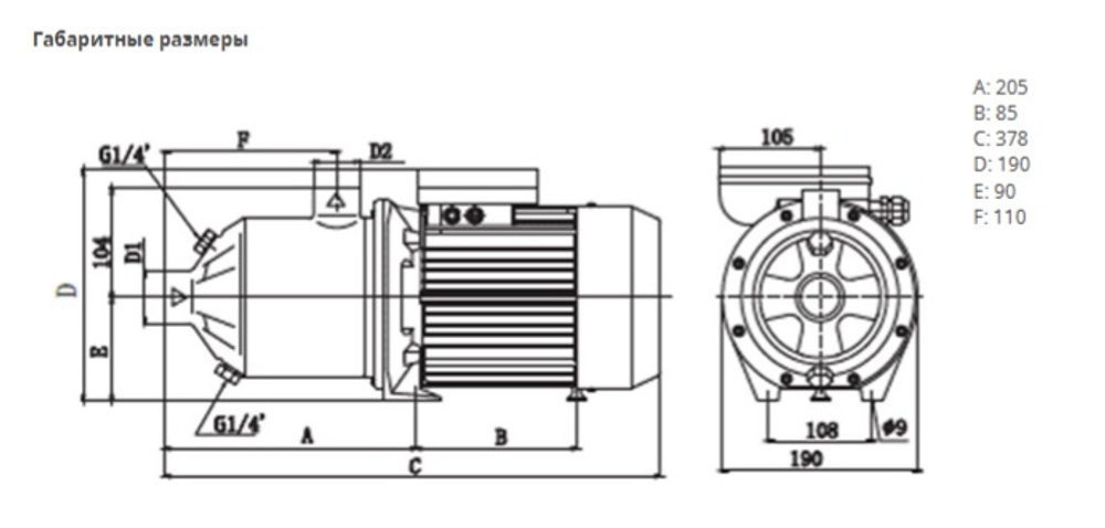 Многоступенчатый насос MHI 403-1/E-3-400-50-2-X
