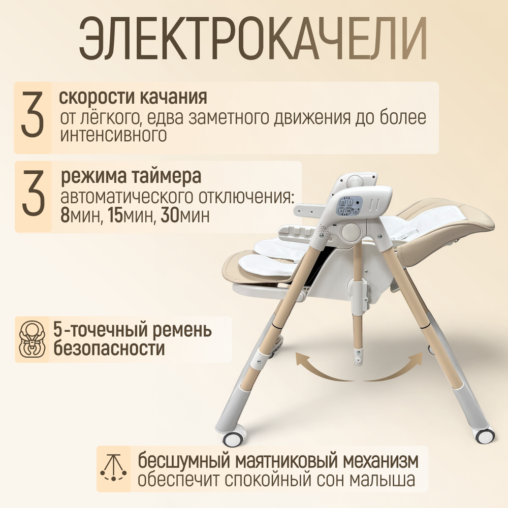 Стульчик-электрокачель Frida 5в1