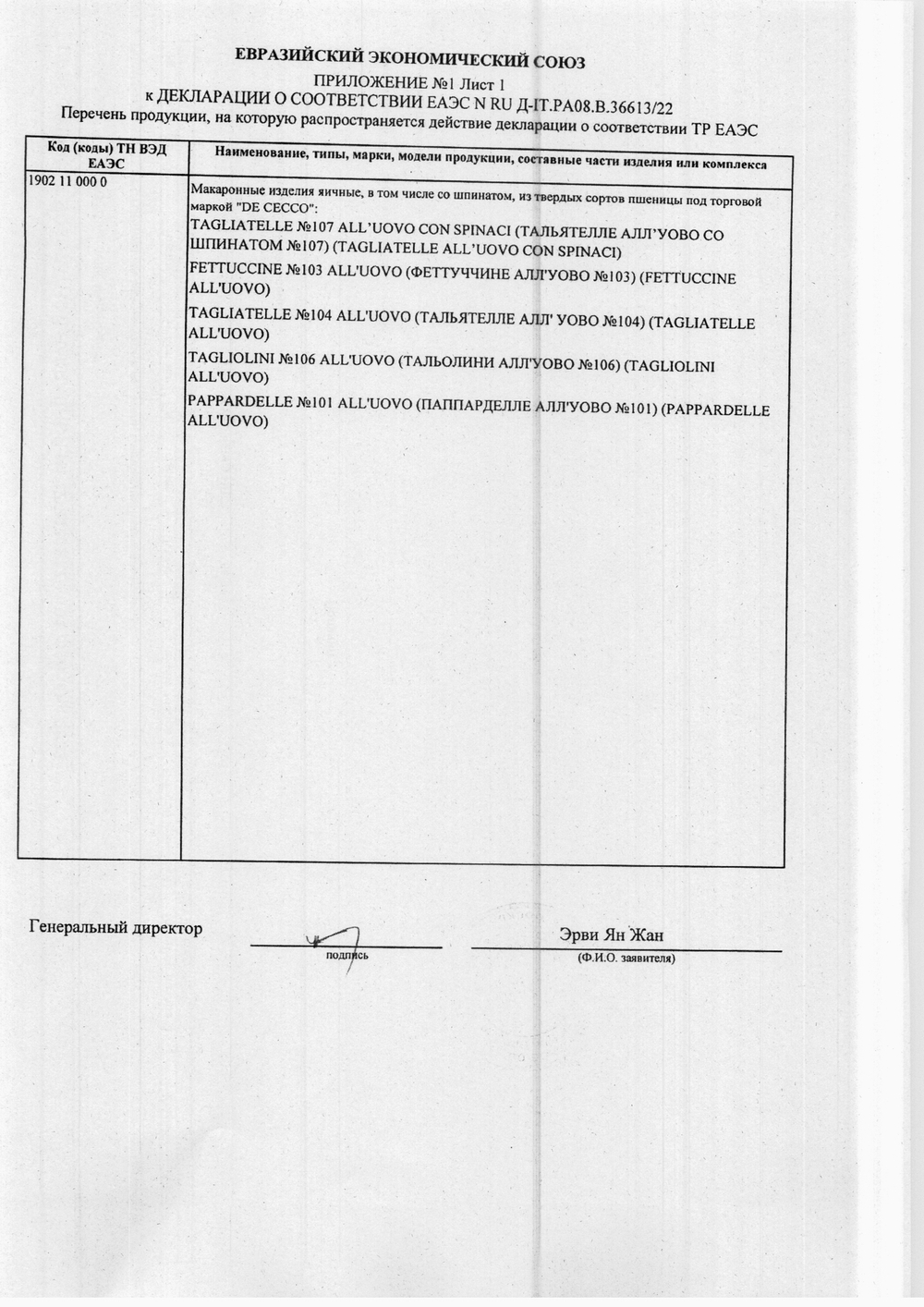 Макаронные Изделия De Cecco Таглиателле 500г