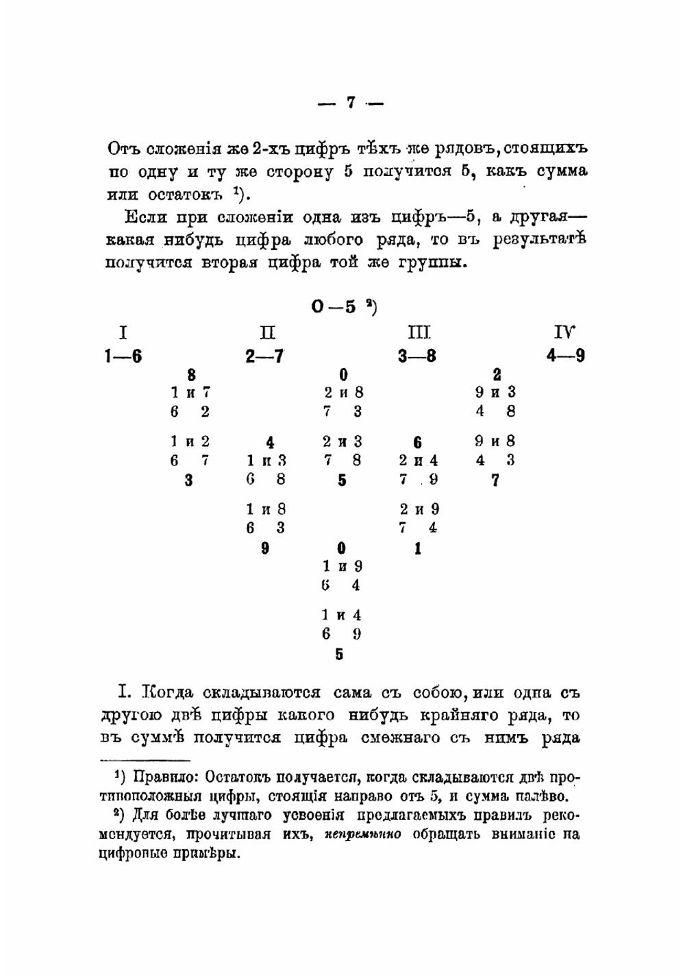 Быстросчет. Стенаритмия. Искусство производить в уме вычисления с быстротой мысли | Ришар Леопольд