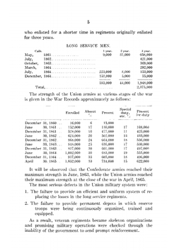 Campaigns of the American Civil War | Fiebeger Gustave Joseph