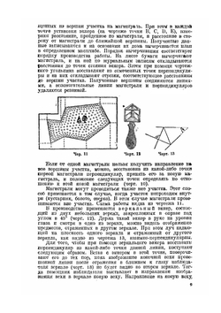 Землеизмерительные инструменты и работа с ними в средней школе | М. А. Знаменский