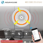 Zigbee звуковая сирена / извещатель MOES