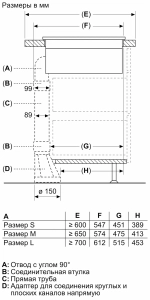 Индукционная варочная панель Bosch PXX875D57E