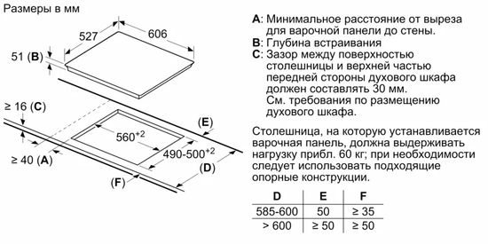 Встраиваемая варочная поверхность BOSCH PXX675DV1E